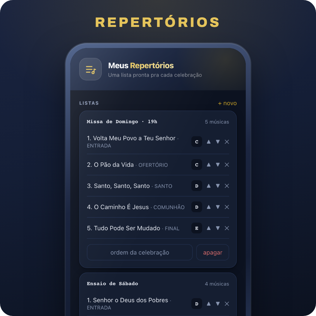 Repertório da missa na ordem da celebração