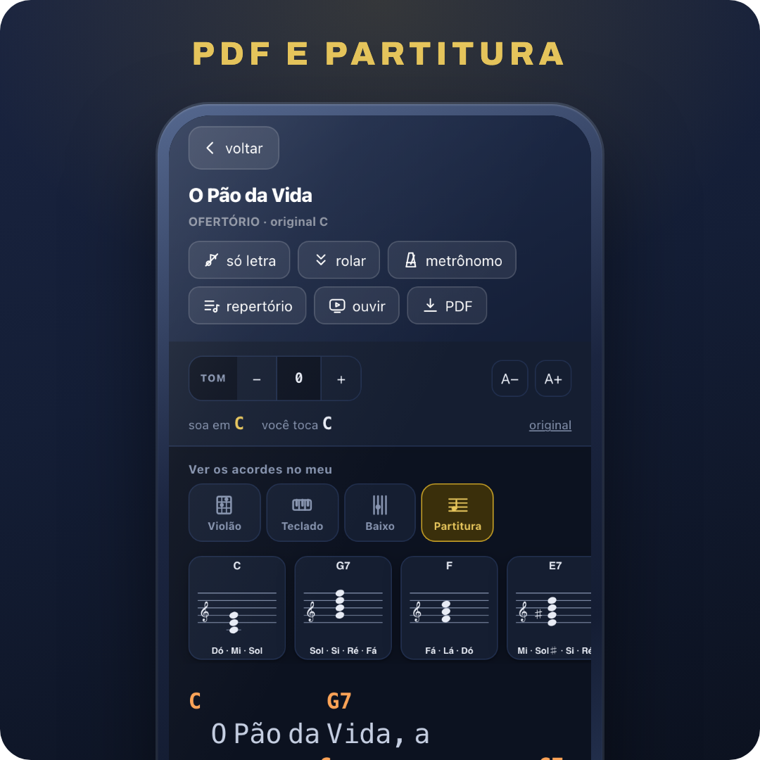 PDF da cifra com o desenho dos acordes
